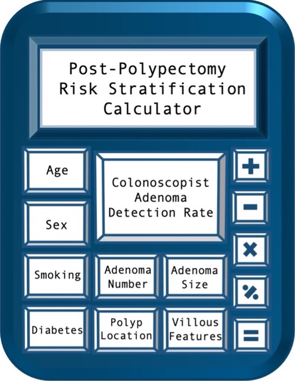 post polypectomy risk stratification calculator