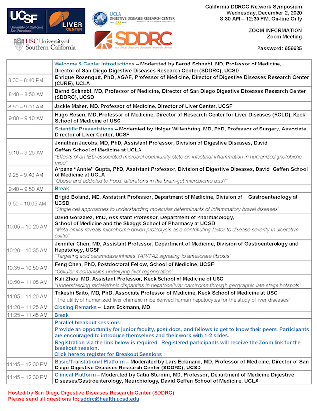 2020 symposium agenda
